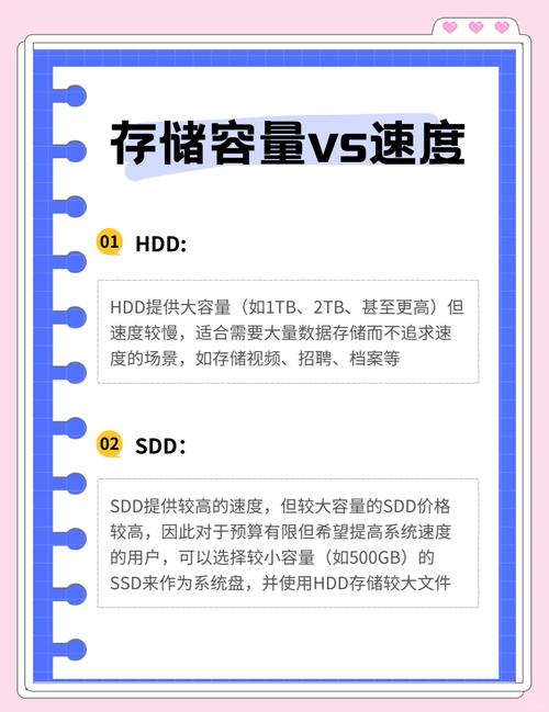 挑选硬盘容量需谨慎！容量并非唯一考量因素，还与多因素有关  第2张