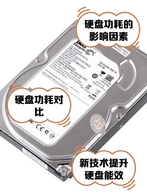 挑选硬盘容量需谨慎！容量并非唯一考量因素，还与多因素有关  第4张