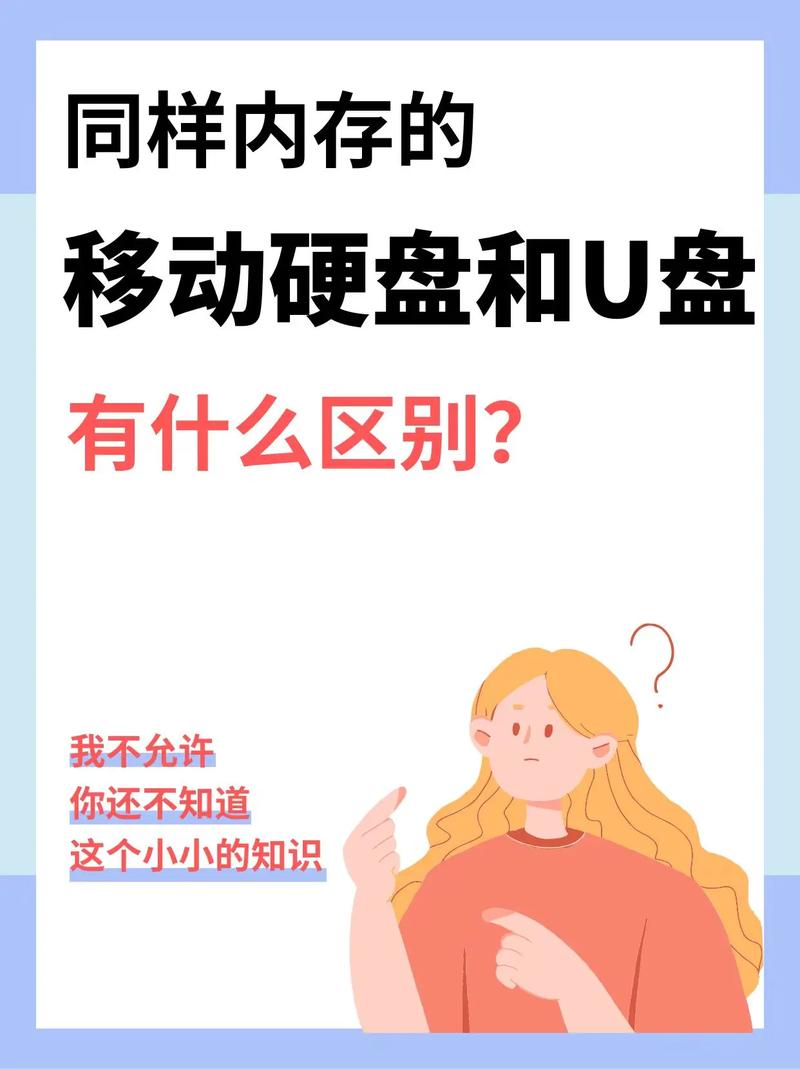 U盘与移动硬盘的差异及应用场景，你了解多少？  第2张