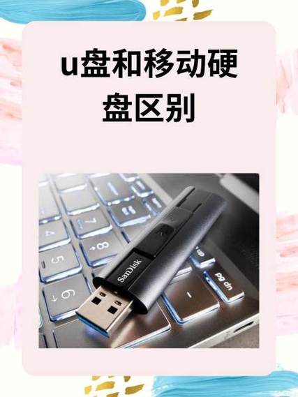U盘与移动硬盘的差异及应用场景，你了解多少？  第7张
