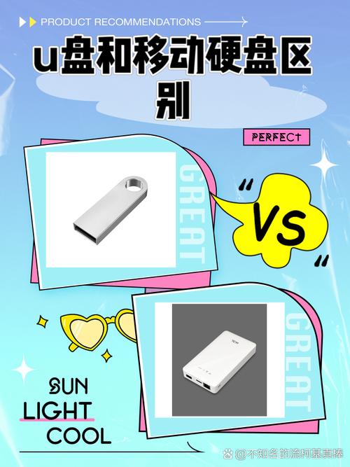 U盘与移动硬盘的差异及应用场景，你了解多少？  第9张