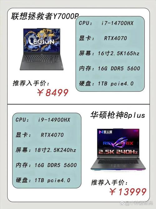 万转硬盘性能卓越，数据读写快，游戏体验超流畅  第9张