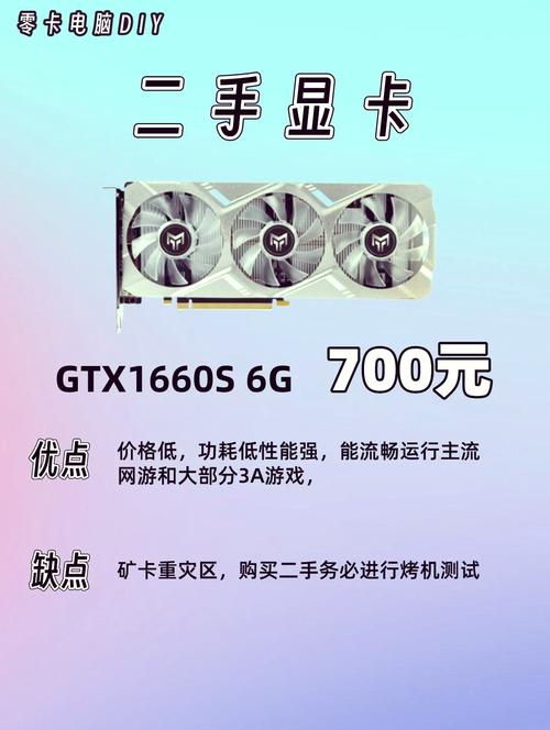 GTX960与GTX1060显卡对比：时光流转仍受喜爱，详尽解析性能价格  第2张