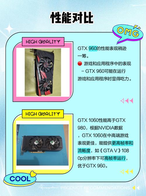 GTX960与GTX1060显卡对比：时光流转仍受喜爱，详尽解析性能价格  第5张