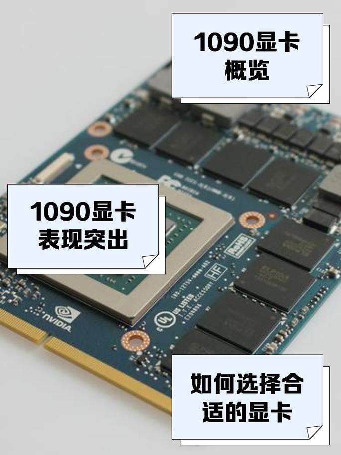 GTX1090显卡备受关注，卓越性能究竟如何？快来一探究竟  第6张