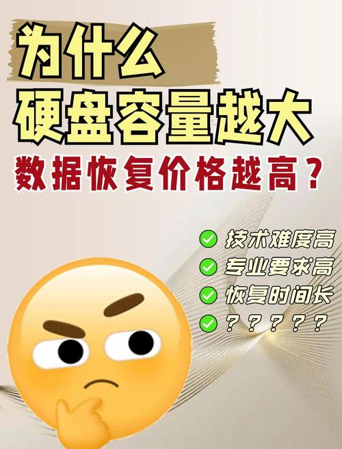 硬盘数据恢复费用受多种因素制约，你知道哪些关键因素？  第6张