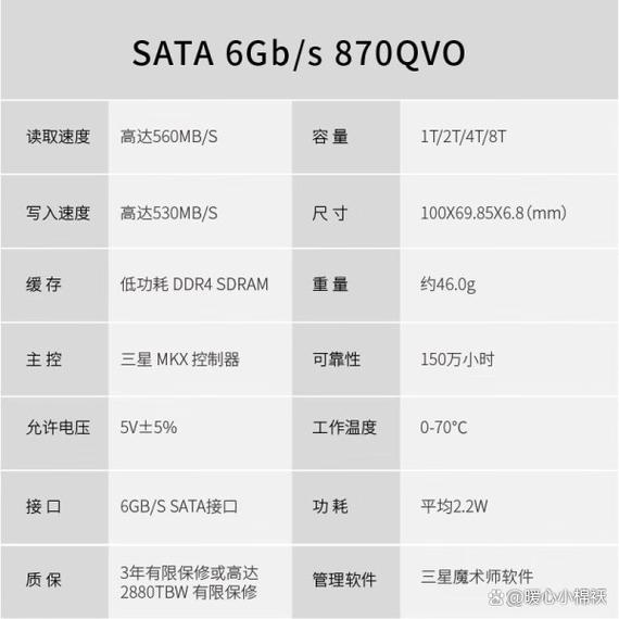 移动固态硬盘品牌众多，三星和西部数据各有啥特点？  第3张