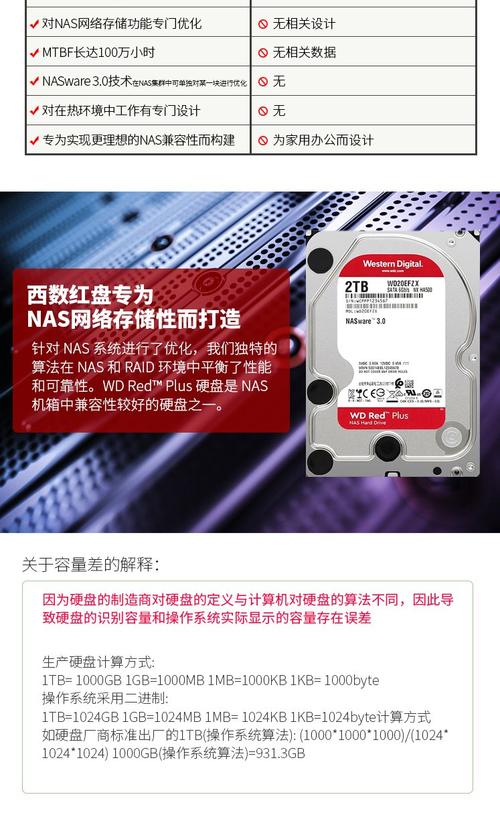 免费网络硬盘优势多，方便存储不受限，不同产品容量有别？  第3张