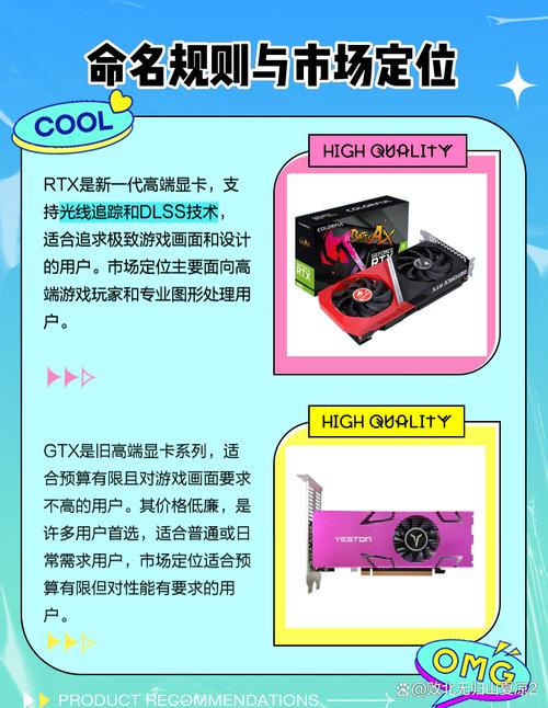 geforce和gtx的区别 NVIDIA的GeForce与GTX产品线有何不同？差异详解来啦  第3张