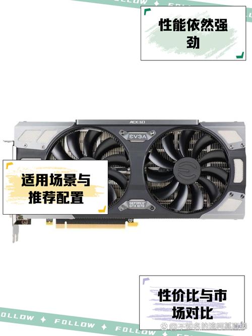 GTX1070显卡性能评分偏低？驱动及硬件连接状况或是关键
