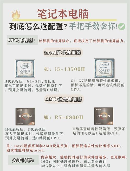 笔记本硬盘：电脑数据存储关键，功能全解析与大容量需求  第6张