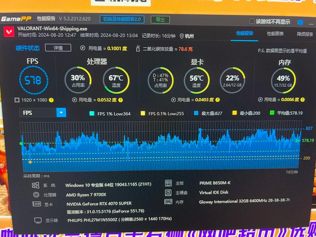 gtx帧数 深入探讨GTX帧数：关乎游戏体验，受多因素影响  第4张