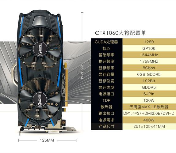 影驰GTX1060大将：性能卓越引关注，外观酷炫散热强  第7张