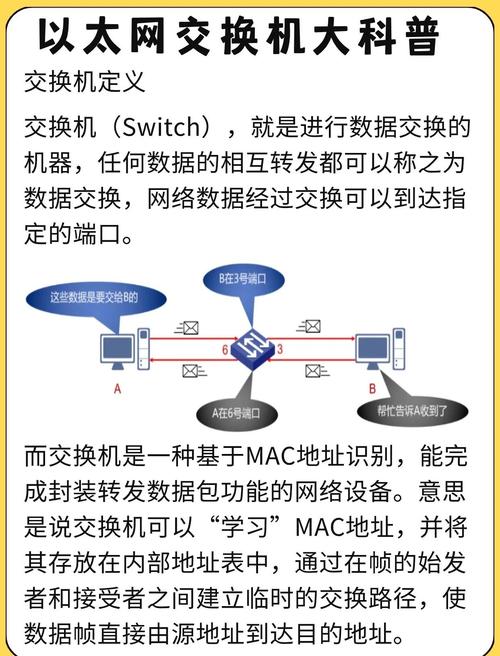 GTX网芯：网络设备核心部件，从技术原理到通信协议全解析  第3张