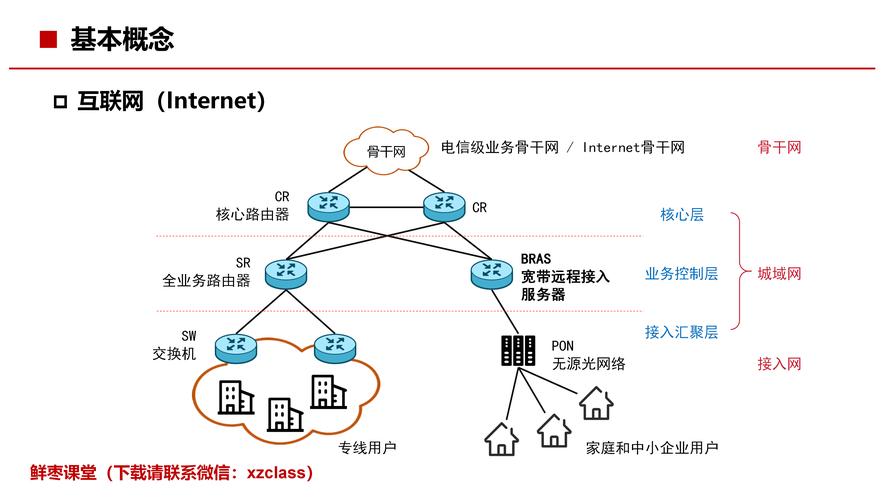 GTX网芯：网络设备核心部件，从技术原理到通信协议全解析  第5张