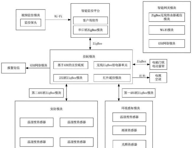 GTX网芯：网络设备核心部件，从技术原理到通信协议全解析  第6张