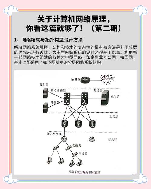 GTX网芯：网络设备核心部件，从技术原理到通信协议全解析  第7张