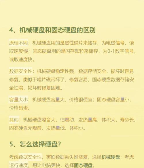 硬盘如何记录生活工作学习点滴？不同数据存储需求大揭秘