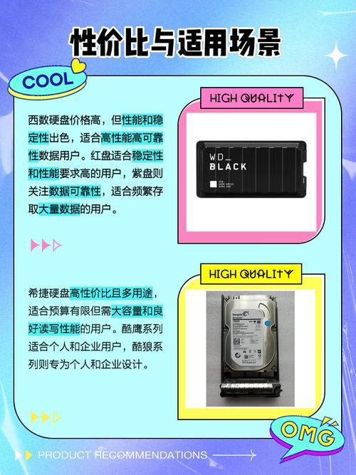 希捷与西数硬盘大比拼：品牌历史、技术革新及市场表现全解析  第10张