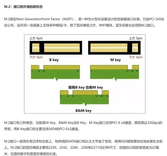 固态硬盘接口类型大揭秘，SATA接口详解及适用场景分析