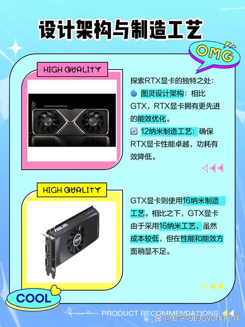 同德gtx 同德GTX系列显卡为何备受瞩目？带你了解其产品历史与优势  第8张