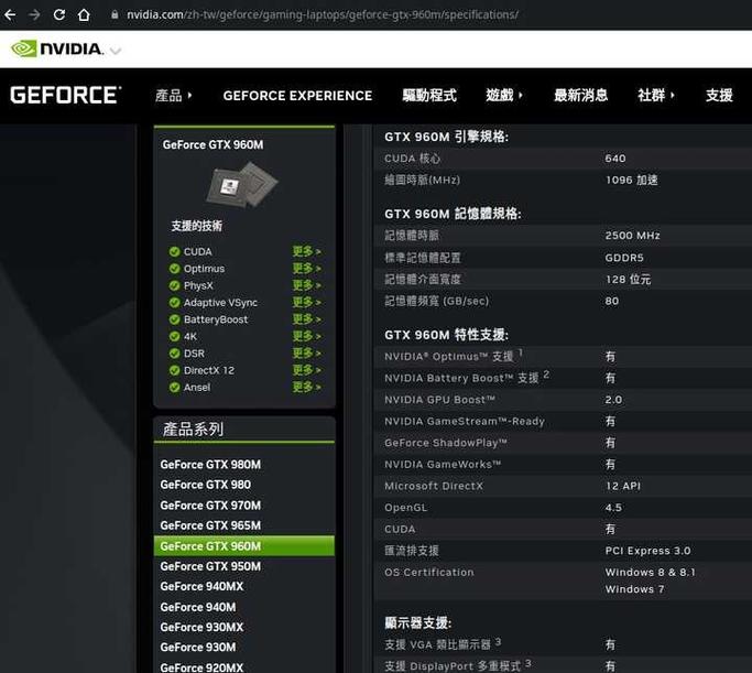 英伟达GTX960显卡性能如何？多维度为你详细阐述  第8张