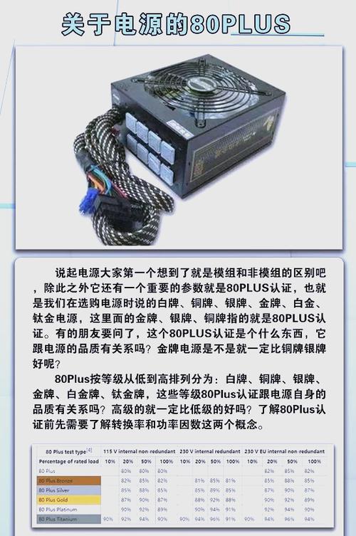 GTX1060显卡电源接口是6Pin吗？一文详解其供电设计特色  第7张