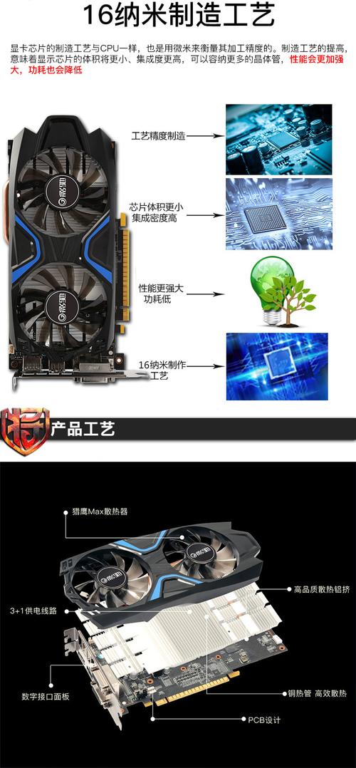 影驰GTX1050Ti大将显卡性能出色，多方面深入介绍  第5张