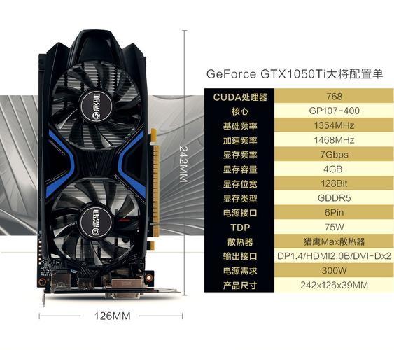影驰GTX1050Ti大将显卡性能出色，多方面深入介绍  第9张