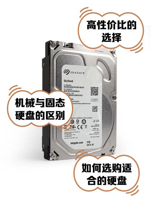 数码存储领域：1TB硬盘超实用，能存大量信息，你了解吗？
