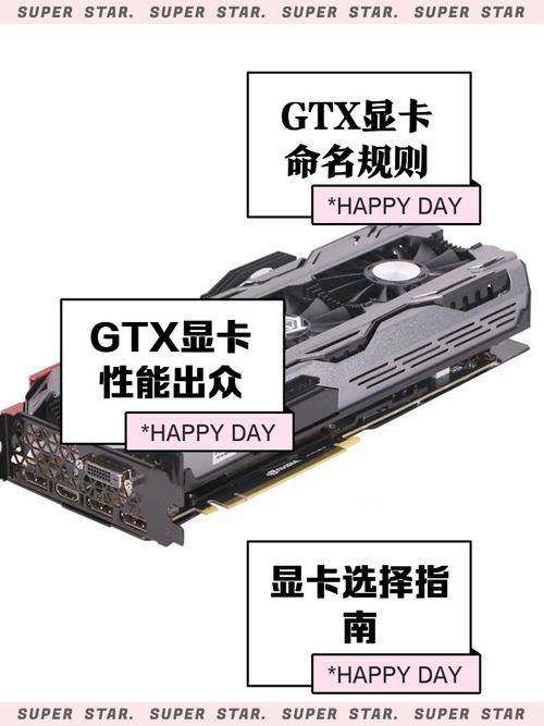 GTX显卡TI版本性能显著增强，在多领域广泛应用  第6张