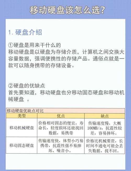 移动硬盘检测很重要！关键步骤及数据线检查要点要知晓  第4张