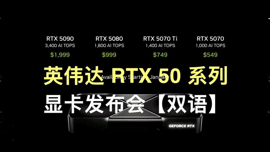 gtx260  回顾英伟达GTX260显卡：昔日辉煌仍值得铭记，发布背景大揭秘 第3张