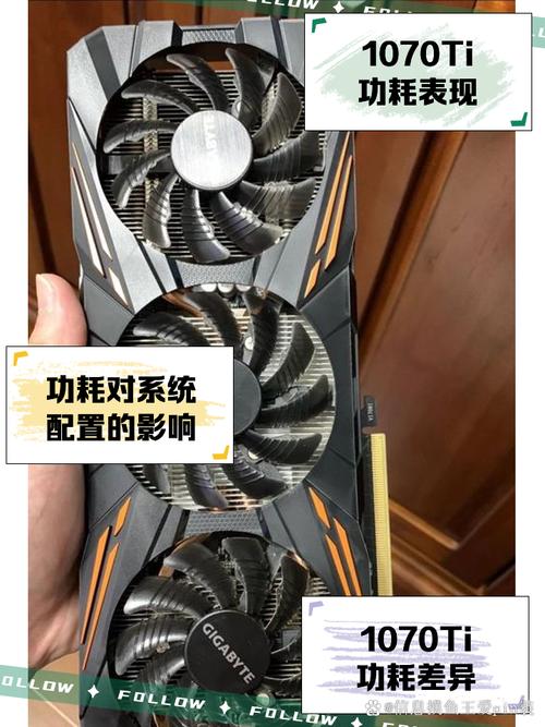 gtx1070 功耗 深入探讨GTX1070能耗：理论功耗150瓦受多种因素制约？  第6张