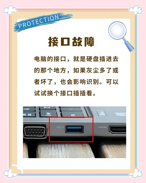 电脑无法识别硬盘怎么办？原因及处理办法大揭秘  第6张