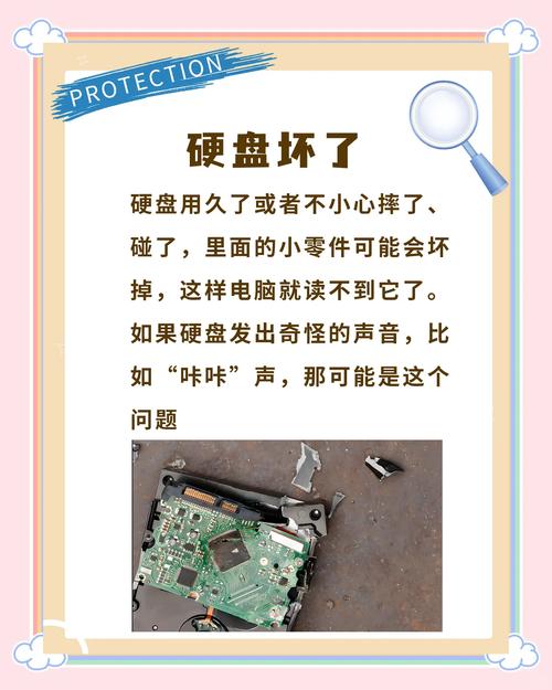 电脑无法识别硬盘怎么办？原因及处理办法大揭秘  第7张