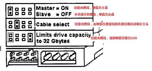 硬盘与主板连接线很关键，SATA数据线特点及应用场景全解析  第5张