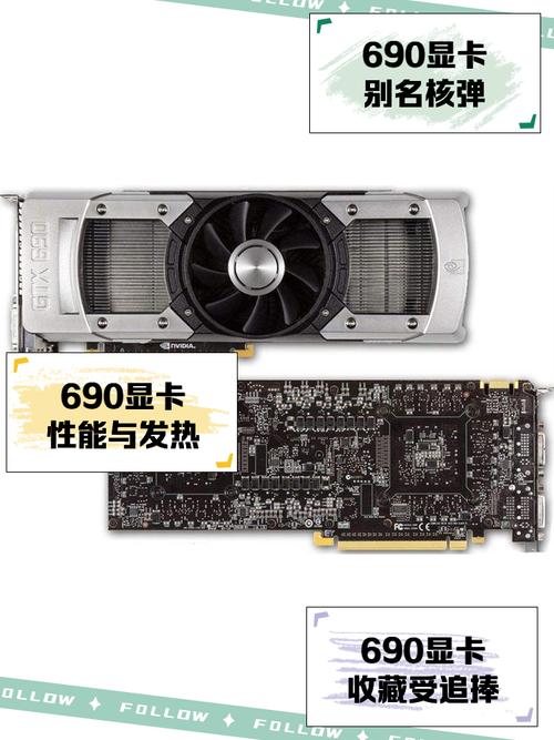 NVIDIA GTX960 4G显卡：昔日中高端游戏利器，如今仍具价值？  第6张