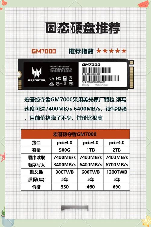 256g固态硬盘价格受多种因素影响，品牌差异显著？