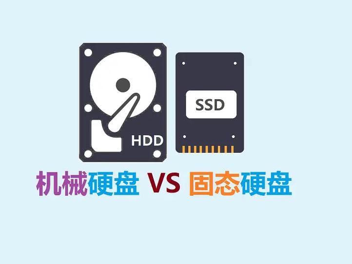 固态硬盘与机械硬盘运行速度大不同，如何选硬盘看这里  第7张