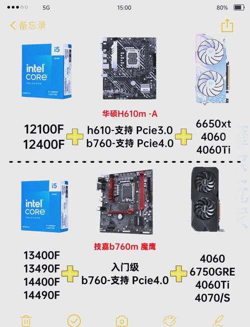 GTX970显卡如何搭配？CPU主板选择方案大揭秘  第5张