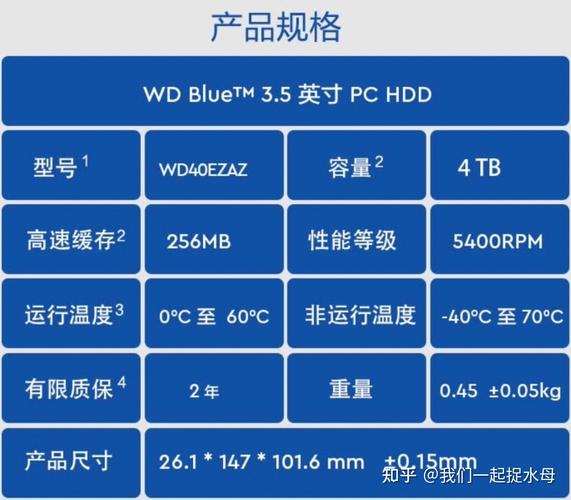 西部数据硬盘价格受多种因素影响，存储容量差异致价格不同？  第2张