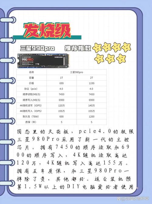西部数据硬盘价格受多种因素影响，存储容量差异致价格不同？  第4张