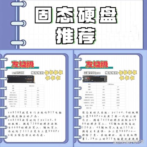 西部数据硬盘价格受多种因素影响，存储容量差异致价格不同？  第5张