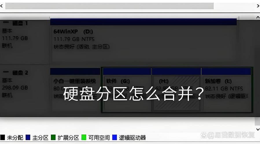 硬盘分区全攻略：分区前准备、数量确定及具体操作步骤详解  第2张