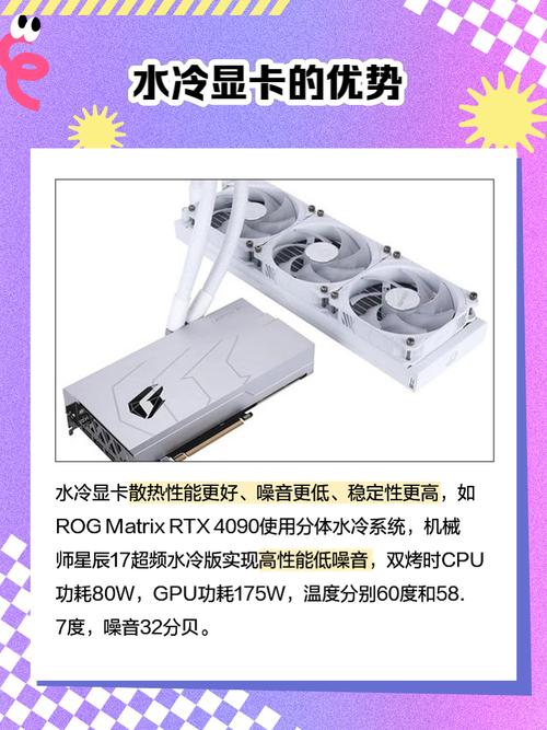 水冷GTX显卡有多强？散热优性能稳，带你详尽了解