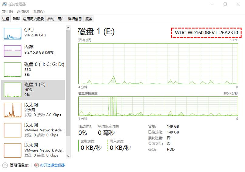 电脑固态硬盘信息怎么查？教你通过设备管理器查看  第7张