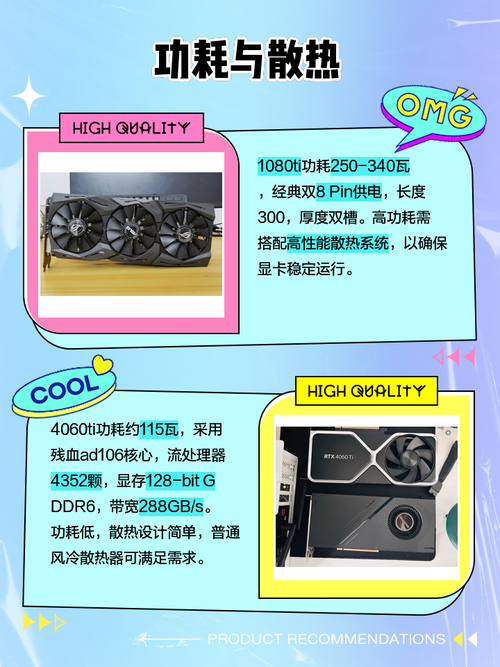 GTX1080Ti与GTX1080对比：性能、能耗、售价全方位解析  第7张
