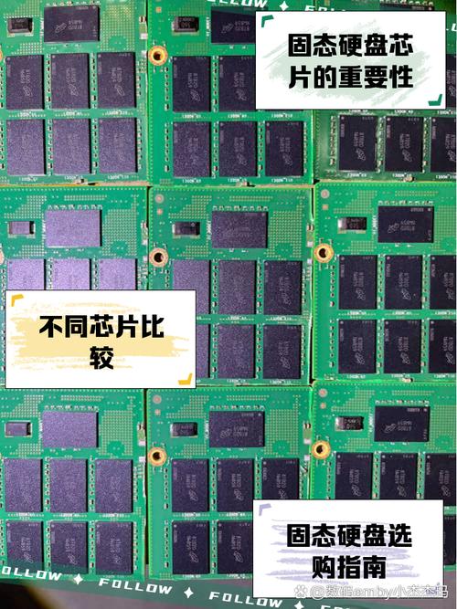 深入了解固态硬盘：主控芯片的关键作用及对性能的影响？  第6张