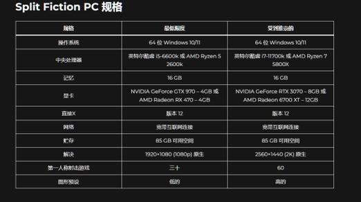 GTX 970显卡电源配置详解：功率需求与选择要点  第2张
